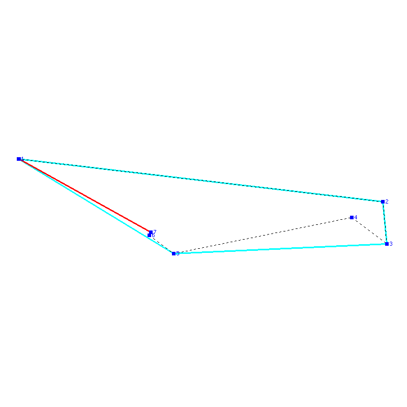 Flugauswertung